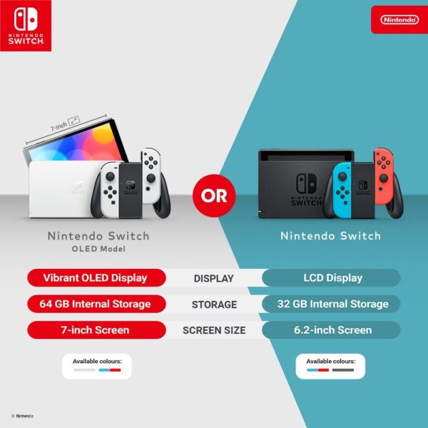 Nintendo Switch OLED Model - Neon Blue & Neon Red - International Version - Image 3