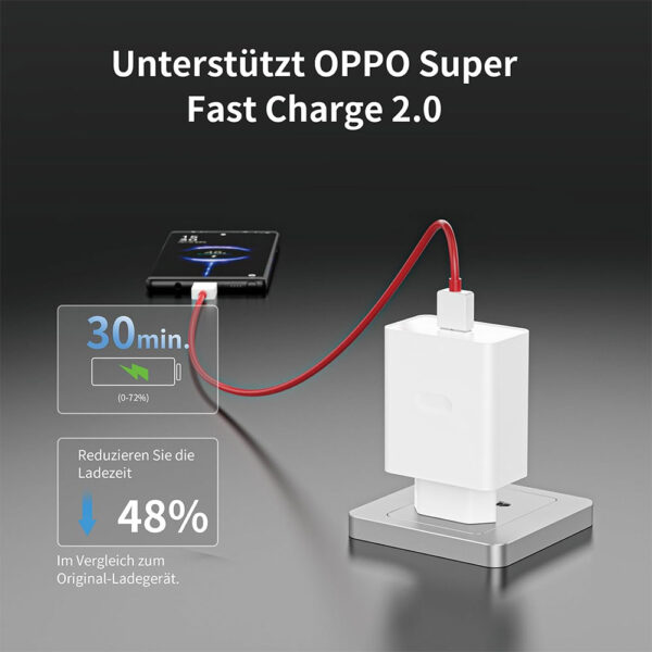 OnePlus Original Wall Charger, 100W - Image 5