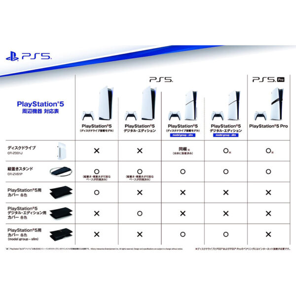 Sony PlayStation 5 PRO Digital Console [ NEW 2024 Model ] - International Version - Image 4